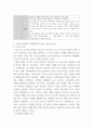 유아언어교육 ) 유아의 언어발달이론 중 행동주의 이론, 생득주의 이론, 상호작용주의 이론, 사회적 상호작용주의 이론에서 설명하는 유아의 언어발달 관점과 교사 역할을 비교하여 논하시오 6페이지