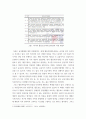 장애인상담과교육 ) 멀티미디어 강의 1-5강 수강 후, 주요 주제 세 가지에 대해 요약하고, 국내외 장애인 지원 사례를 찾아 이를 교육적 관점에서 분석하시오 7페이지