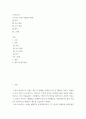 조사보고서 ) 코로나로 인한 기업들의 변화 2페이지