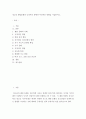 청소년학 ) 청소년 팬덤문화의 긍정적인 영향과 부정적인 영향을 서술하시오 2페이지
