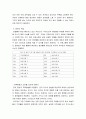평생교육방법론 ) 평생교육방법 선택 시 고려해야 할 요인에 대해 설명하시오 7페이지