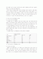 환경과대체에너지 ) 다양한 비재생에너지 중 ‘치밀가스’에 대해서 서론, 본론 및 결론으로 나누어 논하시오 7페이지