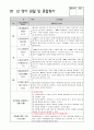 만1세행동관찰일지(6,7,8월) 3페이지