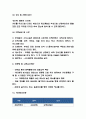 카페 사업계획서 - 베이커리 디저트 카페 창업계획서 6페이지