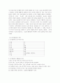 간호이론 ) 나이팅게일의 건강한 환경론 주요 개념 (2) 5페이지