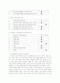 간호이론 ) 나이팅게일의 건강한 환경론 주요 개념 (2) 7페이지