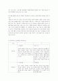 간호이론 ) 핸더슨의 간호의 기본원리 이론 중 14가지 기본간호행위 7페이지