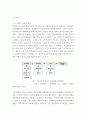 간호학특론 ) 모형 또는 주요 개념에 대해 설명하고, 각 유형에 따라 2) 급성 및 만성질환자 각각 1인씩 총 2인을 선정하고 대면 또는 비대면 인터뷰를 통해 인구사회학적, 생활 습관, 건강 문제 등 사례를 조사! 4페이지