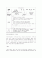 교직 ) 유치원 행사계획에 대해 설명하고, 연간 행사계획을 세운 후, 그 중 행사 하나를 택하여 업무분장을 계획하시오 6페이지