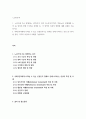 노인간호학 ) 치매 환자에게 나타날 수 있는 신경인지기능 장애로 인해 나타나는 증상 중 5가지 2페이지
