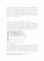 농업경영학 ) 농산물 가치사슬과  글로벌 농산물가치사슬의 개념이란 무엇인가, 한우, 양돈, 양계 중에서 한 품목을 선정한 후 이 품목의 가치사슬을 도식화 하고 해당 품목의 국제경쟁력을 높이기 위한 방안을 제시하라 3페이지
