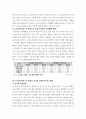 농업경영학 ) 코로나19 사태로 국내 농식품 산업에 미치는 영향은 어떤 것들이 있는지를 제시하라, (2) 시장의 수요 공급분석을 통하여 국내 수출농가에 미치는 영향을 제시하라 (3) 농식품의 온라인 판매 증가에 따른 농가들의 경영대책을 제시하라 4페이지
