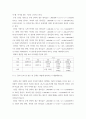 재테크와금융투자 ) 금융상품은 일반적으로 수익성과 위험성 사이에 상충관계가 있다고 알려져 있다 5페이지