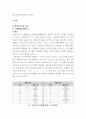 한국어교육학개론 ) 음운 규칙 중 하나를 골라 해당 규칙을 설명하고, 구체적인 예시를 통해 발음 교수의 단계별(도입-제시, 설명-연습-사용-마무리) 교수 방안을 기술하시오 4페이지