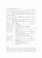 통합교육 구성요소 7가지에 대해 설명하고, 자신이 계획한 개별화교육 계획안 1가지 제시하시오. 5페이지