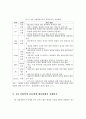 4차 산업혁명 시대에 따른 물류정책 대응현황과 사례분석 및 물류산업의 대응방안 10페이지