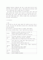 ERP개론 ) 유튜브, 더존 ERP 도입사례 4페이지