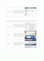 ERP개론 ) 유튜브, 더존 ERP 도입사례 7페이지