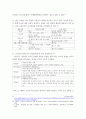 간호윤리와법 ) 의료분쟁 해결방법 중에서 ‘당사자 간의 합의 하에 중립적인 제 3자를 선임하여 그로 하여금 판정을 내리게 하는 분쟁해결 방식’이 있다 7페이지