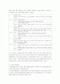 간호윤리와법 ) 의료분쟁 해결방법 중에서 ‘당사자 간의 합의 하에 중립적인 제 3자를 선임하여 그로 하여금 판정을 내리게 하는 분쟁해결 방식’이 있다 8페이지