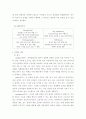 관광창업론 ) 관광진흥법에 의해 분류된 여러 종류의 관광사(기)업 중 학생 본인이 창업할 관광사(기)업의 사업계획서 작성하시오 7페이지