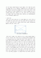 국제무역정책 ) 단기, 중기, 장기에 있어서 관세의 소득 재분배 효과에 대해 설명하시오 4페이지