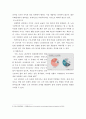 글로벌시대의 정치경제 ) 다양한 관점에서 해석하는 최저임금제 이슈 6페이지