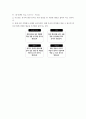 글쓰기 ) 내 인생의 Top 3 음식 4페이지