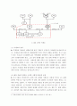 사회복지실천론 ) 동일한 어려움 속에서 어떤 사람들은 심각한 스트레스나 어려움을 경험하는 반면, 다른 사람들은 그럼에도 불구하고 해로운 영향 없이 견뎌 내는가에 초점을 둔, 역경을 극복한 사람들에게 적용되는 용어이다 4페이지