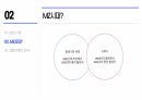 사회학개론 ) 밀레니엄 Z세대 7페이지