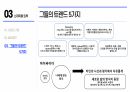 사회학개론 ) 밀레니엄 Z세대 8페이지