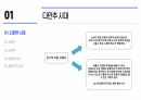 사회학개론 ) 밀레니엄 Z세대 12페이지