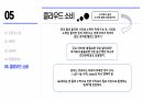 사회학개론 ) 밀레니엄 Z세대 18페이지