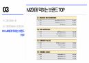 사회학개론 ) 밀레니엄 Z세대 26페이지