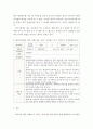 아동학 ) 관찰연구 중 일화기록법의 장단점(또는 특징)을 자세히 설명하고 실제(현장)사례를 들어 기록하시오 4페이지