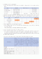 아동학 ) 대상자 한 명을 정하고 기능적 진단평가를 위한 면담 양식을 활용하여 면담 진행 후, 정리 4페이지