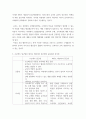 영유아프로그램개발과평가 ) 프로젝트 접근법과 레지오 에밀리아 접근법의 이론적 기초, 교육목표 및 원리에 대해 설명하고, 교육과정의 측면에서 프로젝트 접근법과 레지오 에밀리아 접근법의 공통점과 차이점에 대해 논하시오 6페이지