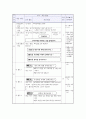 유아사회교육 ) 2019 개정 누리과정’을 바탕으로 유아들에게 사회교육을 실시하고자 한다 6페이지