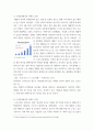인간과사회 ) 코로나 19의 확산 이후 우리 사회에 새롭게 나타난 대표적인 사회현상 중 하나를 골라 왜 그런 현상이 나타났으며 앞으로 어떻게 변화해 갈지 분석해 보시오 3페이지