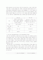 5잔여주의와 제도주의의 차이를 서술, 잔여주의 지역사회복지와 제도주의 지역사회복지 간의 차이를 설명하시오 2) 두 관점 중 자신이 지지하는 입장을 그 이유와 함께 서술하시오. 5페이지