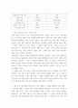 5잔여주의와 제도주의의 차이를 서술, 잔여주의 지역사회복지와 제도주의 지역사회복지 간의 차이를 설명하시오 2) 두 관점 중 자신이 지지하는 입장을 그 이유와 함께 서술하시오. 6페이지