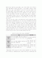 청소년학 ) 불교의 팔정도를 기반으로한 청소년 인성교육 6페이지