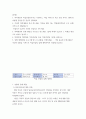 학습컨설턴트 ) 여러분들이 학습컨설턴트라고 가정하고, 직접 서비스나 혹은 간접 서비스 형태 중 어떻게 컨설팅 할 것인지 정하세요 2페이지