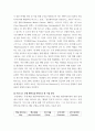 경영전략론 ) 최근 발생한 인수합병을 하나 선택하여 다음의 방식으로 각각 분석하시오  (1) 거래비용이론 (2) 실물옵션이론 (3) 자원기반이론 3페이지
