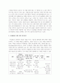 경영전략론 ) 최근 발생한 인수합병을 하나 선택하여 다음의 방식으로 각각 분석하시오  (1) 거래비용이론 (2) 실물옵션이론 (3) 자원기반이론 8페이지