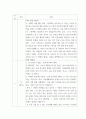 상담학 ) 상담자로서 자신에게 귀 기울이는 시간(집중)을 마련하고(예: 명상, 독서, 영화, 친구대화, ,글쓰기 등등) -> 귀 기울이기 활동을 통해 자기탐색, 자기 이해, 자기 수용의 훈련을 한다. 훈련한 내용을 주 1회정도 기록지에 작성하여 정리해본다. 3페이지