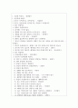 식물분류학 ) 1. 장미아과와 조팝나무아과의 공통특징과 차이점을 기술하시오. 2. 장미아과의 산딸기속, 장미속, 양지꽃속, 딸기속, 뱀딸기속를 대상으로 속을 나눌 수 있는 검색표를 작성하시오. 3. 산딸기속을 교과서에 제시된 종까지 검색표를 작성하시오. 6페이지