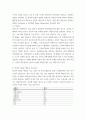심리검사및측정 ) 한국판 아동용 웩슬러 지능검사 6페이지