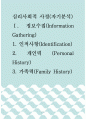 심리사회적 사정(자기분석) Ⅰ. 정보수집(Information Gathering) 1. 인적사항(Identification) 2. 개인력 (Personal History) 3. 가족력(Family History) 1페이지