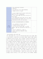 유아사회교육 ) 유아(혹은 영아)의 애착과 유아교사가 유아(혹은 영아)의 애착 형성을 위해 어떤 역할을 해야 하는지에 대해 상세하게 설명하시오 6페이지
